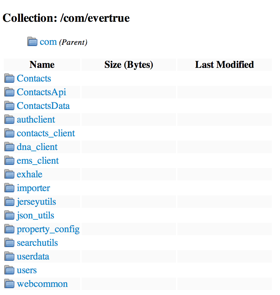 Archiva server folder tree